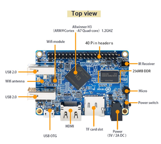 Orange Pi Lite 512МБ