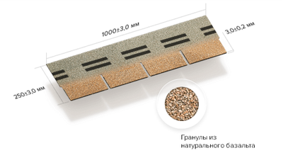 ФАСАДНАЯ ПЛИТКА HAUBERK СЕРО-БЕЖЕВЫЙ КИРПИЧ