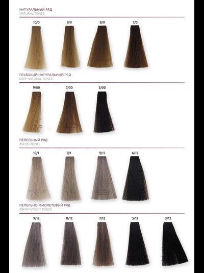 OLLIN MEGAPOLIS Безаммиачный масляный краситель для волос, 50 мл