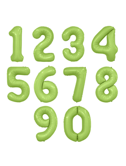 фольгированные шары цифры, заказать фольгированные шары цифры+доставка Краснодар