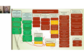 КУРС: &quot;Морфологическая диагностика заболеваний молочной железы&quot;