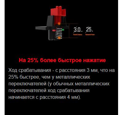 Игровая механическая BLOODY B820R