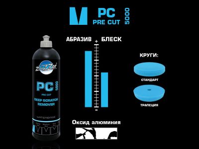 PC 5000 Pre Cut Высокоабразивная полировальная паста ZviZZer, 750мл