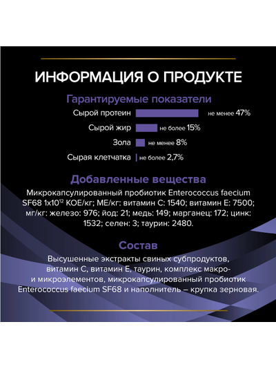 FortiFlora (ФортиФлора) пробиотик, кормовая добавка для кошек 1г