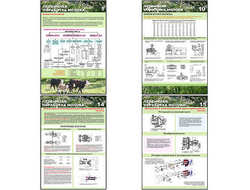Плакаты ПРОФТЕХ "Первичная обработка молока" (19 пл, винил, 70х100)