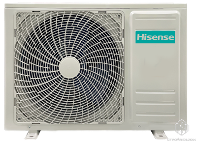 Классические сплит-системы серии NEO Classic A (R32)