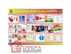 Стенд «Умей действовать при пожаре-01» 1200*800 мм