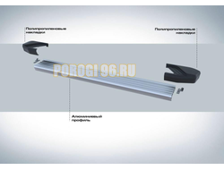 Пороги на Kia Sportage (2018-2021) Start
