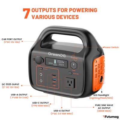 Портативная зарядная станция GREENOE Portable Power Station 299 Wh