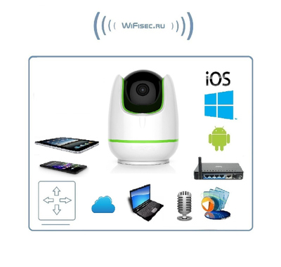 Yobang Security. Видеоняня /WiFi-LAN видеокамера моторизированная с DVR , HD  (Yoosee)