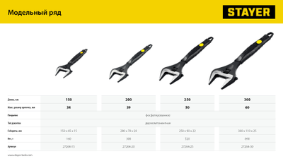 Разводной ключ 200/39 мм, STAYER COBRA Professional
