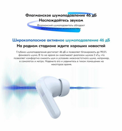 Беспроводные наушники Xiaomi Redmi Buds 5 M2316E1 White