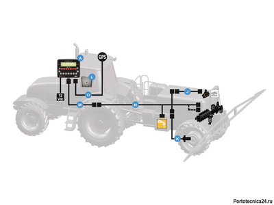Компьютер GeoSistem 240 CS GPS-5V