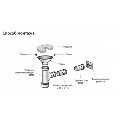 Вентиляция для бани Woodson Второе дыхание Mini Black