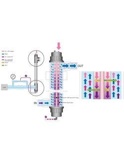 Комбинированная установка Van Erp Blue Lagoon UV-C Ozone 75000