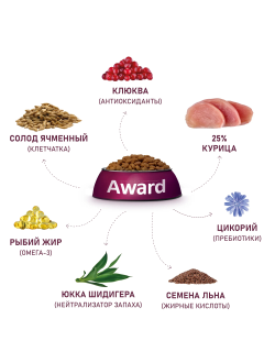 AWARD (Авард) Urinary, сухой корм для кошек для профилактики мочекаменной болезни, Курица 10 кг