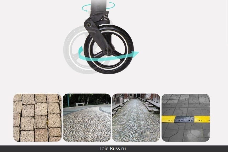 Максимальный комфорт, лучшая практичность.Обзор прогулочная коляска Joie Tourist