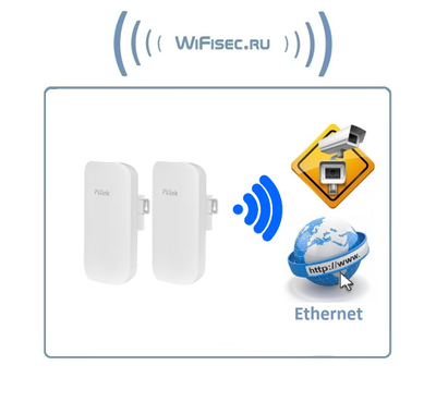 PV-WF2BCL уличная Wi-Fi точка доступа 5 ГГц/мост (ширина канала 20/40 МГц). поток до 150 Мбит/с. до 1 км. (комплект 2 шт.)