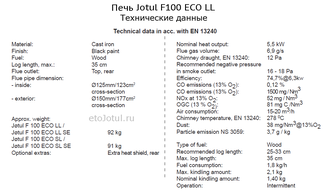 Технические характеристики печи Jotul F100 ECO LL SE BBE, мощность, вес, эффективность