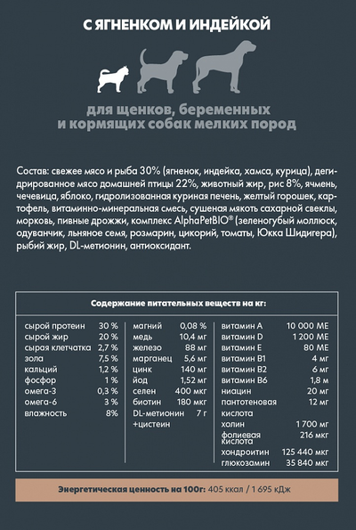AlphaPet (АльфаПет) Superpremium сухой корм для щенков, беременных и кормящих собак мелких пород с ягненком и индейкой, 500 г