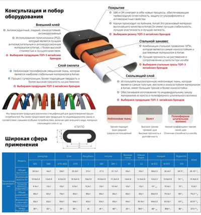 Поручень импортный для эскалатора высокой прочности
