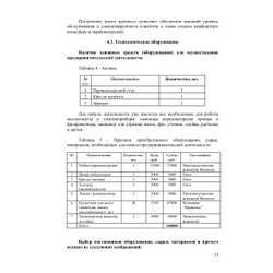 Индивидуальный бизнес-план для Центра Занятости