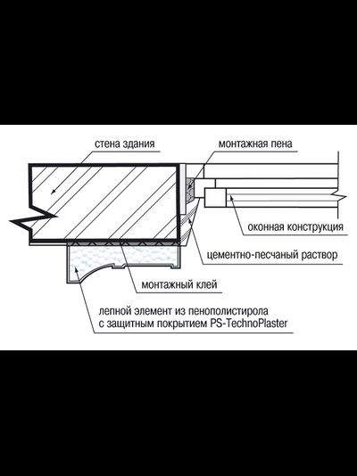 Lepninaplast панель стеновая ПСВ-4 угловая 109х109