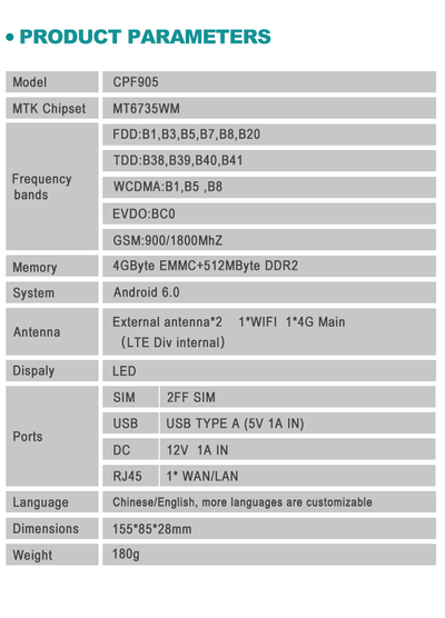 Уличный 4G/3G роутер для систем видеонаблюдения CPF905