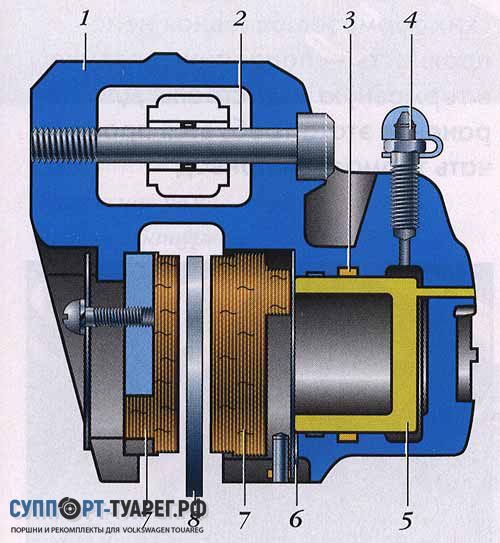Как устроен суппорт дискового тормозного механизма. Суппорт принцип работы. Тормозной механизм переднего колеса ваз 2110. Тормозной суппорт нива шевроле схема. Тормозные колодки схема дисковые.