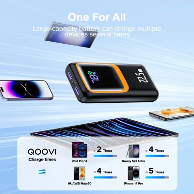 Power Bank PD 22.5 Вт 20000 мАч QOOVI