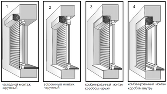 Рольставни