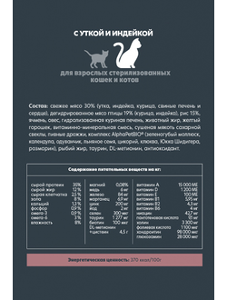 AlphaPet (АльфаПет) Superpremium сухой корм для взрослых стерилизованных кошек с уткой и индейкой, 400 г