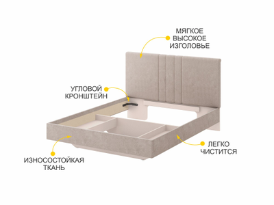 Каркас кровати Флоренция 904.01