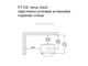 Пристенно-угловая установка печи Jotul F3 CB BBE, какие отступы от горючих стен