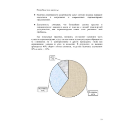 Индивидуальный бизнес-план для Центра Занятости