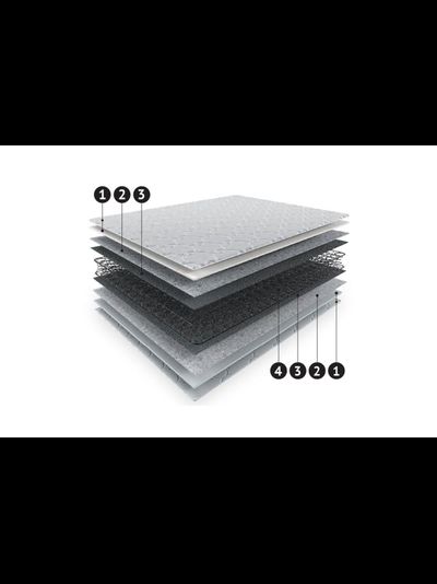 Матрас Дебют 1