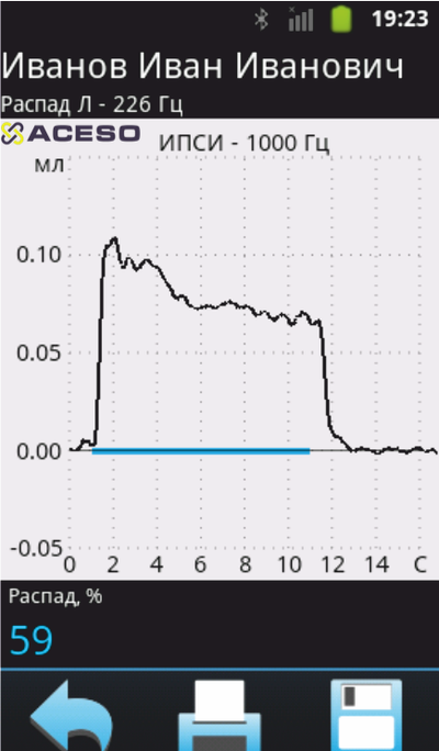 Аудио-СМАРТ cистема для ОАЭ, КСВП, импедансометрии и аудиологического скрининга