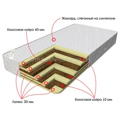 Матрас Наполеон (1400)