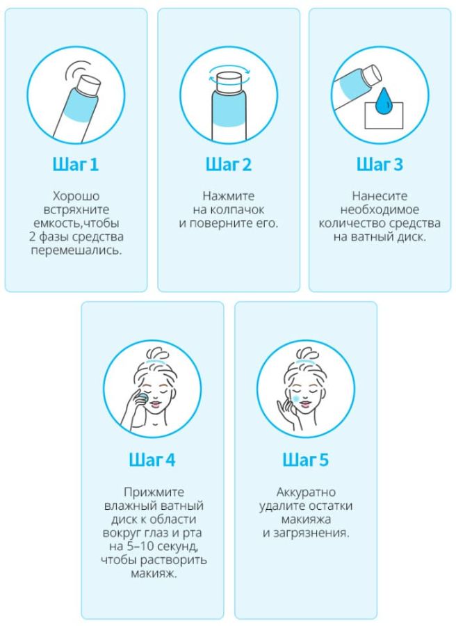 Способ применения двухфазного средства Атоми