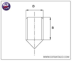 G3Fantacci 1071