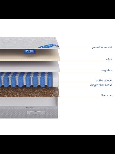 Матрас Barcelona Active