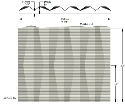 Декоративная стеновая рифленая 3D панель из полиуретана Orac Decor W112 RIDGE