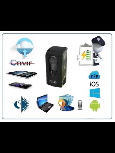 FreeCam, Всепогодная беспроводная WiFi видеокамера на аккумуляторе (до 90 дней) с DVR, HD 960p (камуфляж) (Clever Dog)