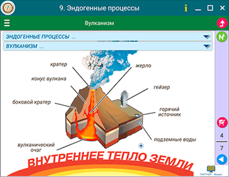 Наглядная география. Начальный курс географии. 5- 6 классы