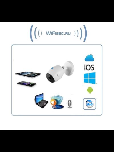 Панорамная WiFi IP видеокамера  360 градусов с DVR (M.Home360), 960P HD