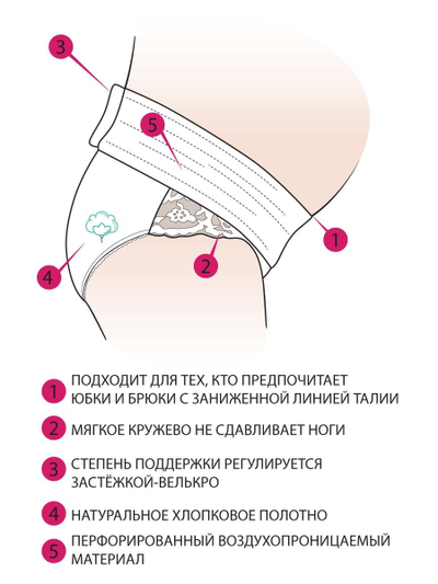 Белый дородовой бандаж 19411