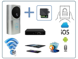 Автономная беспроводная уличная панель вызова с шлюзом LAN с DVR + модуль управления электронным замком, HD (Acebell)