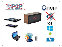 IP видеоняня WiFi (Информатор времени и температуры, деревянный корпус) с аккумулятором, с DVR, HD (Pro iCam)