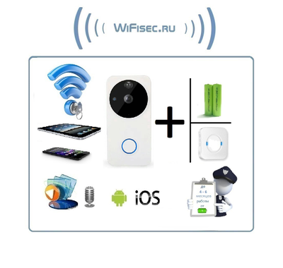 Автономная WiFi вызывная панель - видеодомофон с DVR и выносным блоком звонка. HD (белая)