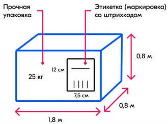 Этикетки А4 самоклеящиеся MultiLabel, белые, 75x120мм, 4шт/л, 40750120 (маркетплейсы)